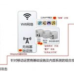 近日,一份由中国网络安全产业联盟发布的重磅报告-白菜网社区-白菜论坛-白菜社区