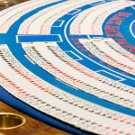 德州扑克“起手牌精选法”:业余与职业的分水岭-白菜网社区-白菜论坛-白菜社区