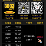 新葡京3003历史用户15天以上未进行投注,可以最低领取20-白菜网社区-白菜论坛-白菜社区