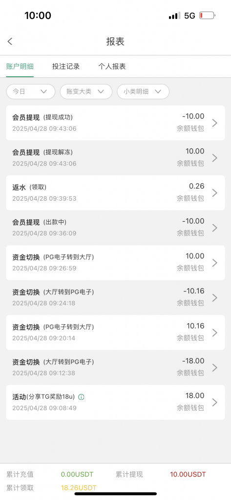 USDT.VIP去活动里面找到分享tg领取18u活动-白菜作业网-高质量白菜网-白菜社区