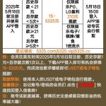 金沙5325历史存款1元以上的可以领取15彩金-白菜网社区-白菜论坛-白菜社区