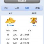 286娱乐注册后可以参加免费赛，前50名得20元-白菜网社区-白菜论坛-白菜社区