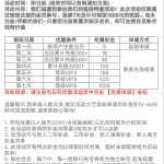 新葡京82260注册绑卡再去优惠大厅自助申请碰瓷8元100提-白菜网社区-白菜论坛-白菜社区