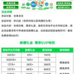 贵宾会602提供其他平台账号密码给他们申请跳槽金10u-白菜网社区-白菜论坛-白菜社区
