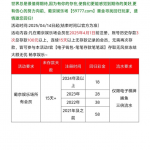新葡京6202有号的登录看看有回归送18彩金-白菜网社区-白菜论坛-白菜社区