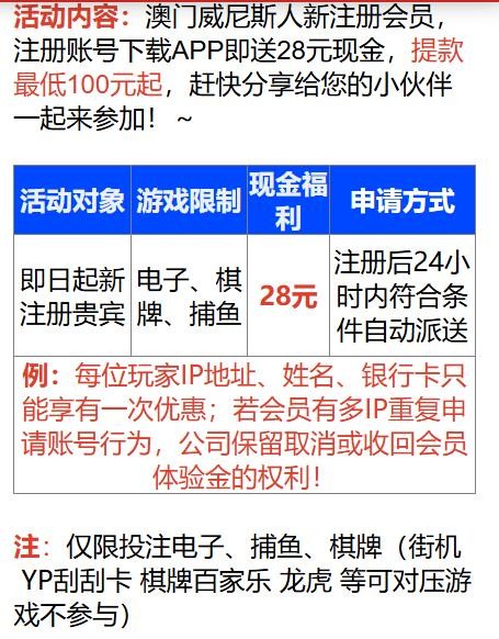 澳门威尼斯人654注册下载APP绑卡手机号优惠申请28彩金-博彩引流-白菜社区-白菜论坛