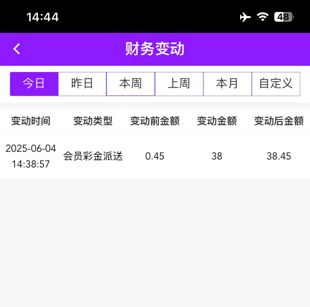威尼斯972注册绑定信息等待电话回访送38-白菜网-白菜社区-白菜论坛