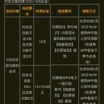 麻将胡了913 回馈彩金-白菜网社区-白菜论坛-白菜社区