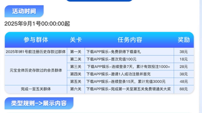 【元宝娱乐】老用户充值过的下载APP38彩金-白菜网社区-白菜论坛-白菜社区