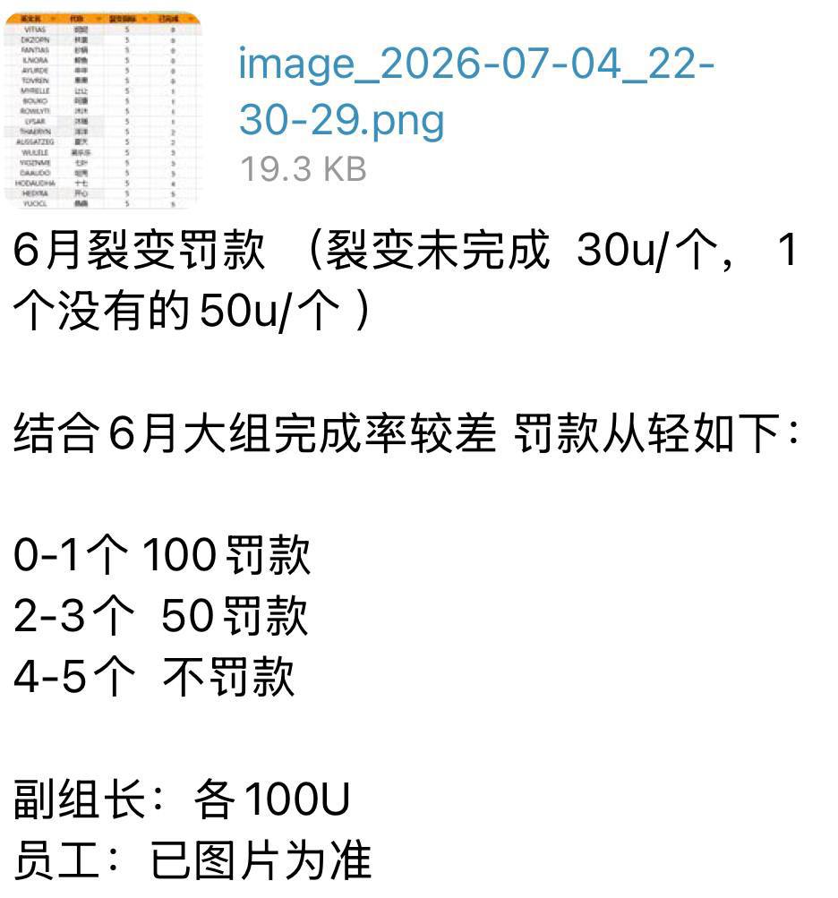 亚博米兰黑心领导避坑曝光-白菜网社区