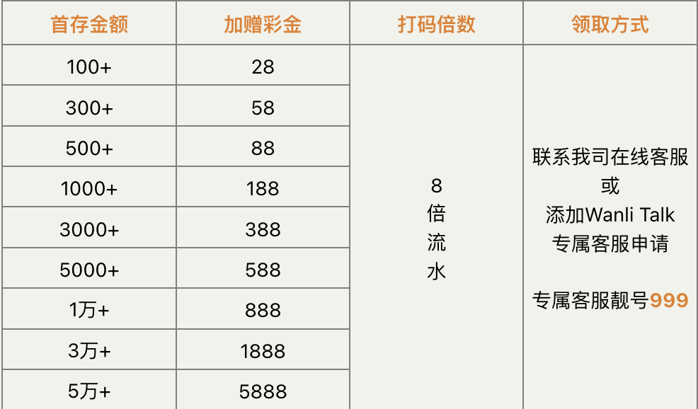 7cd3a1374b20260927132241