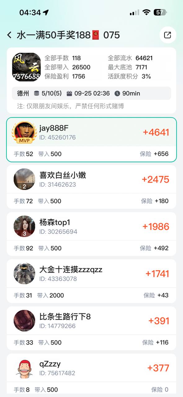 博彩社区曝光-曝光 黑平台 微扑克 (wpk) 德州俱乐部盈利即被黑 1 万多元血汗钱无门-白菜网社区
