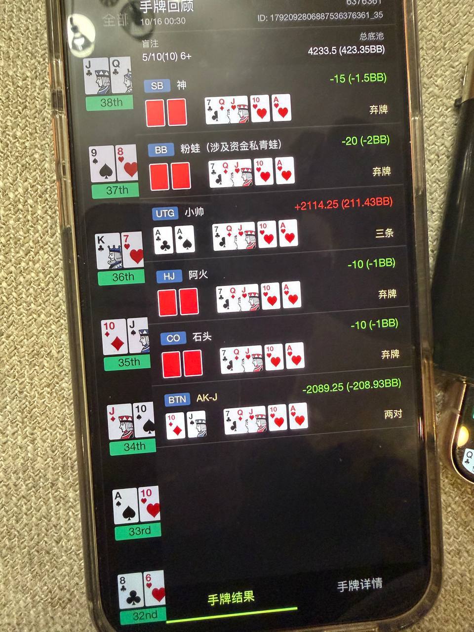 博彩社区曝光-Telegram 精彩分享-白菜网社区