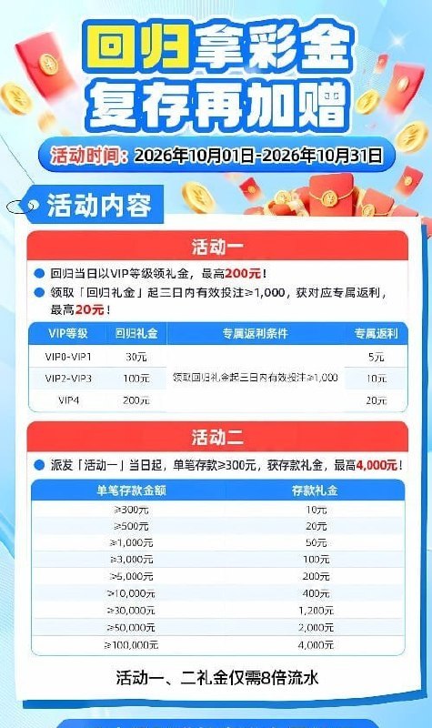 【米兰】—✅—站内回归彩金-白菜网社区
